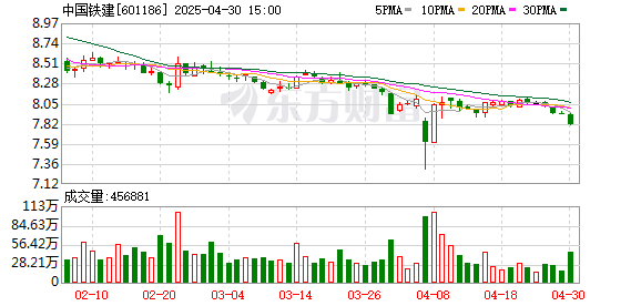 金鼎配资  （粤港澳大湾区）中国在建世界最大跨度自锚式悬索桥首片钢箱梁架设完成