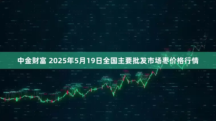 中金财富 2025年5月19日全国主要批发市场枣价格行情