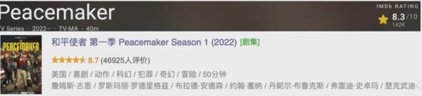 天龙配资 第一集就尺度拉满，HBO的限制级美剧太生猛了